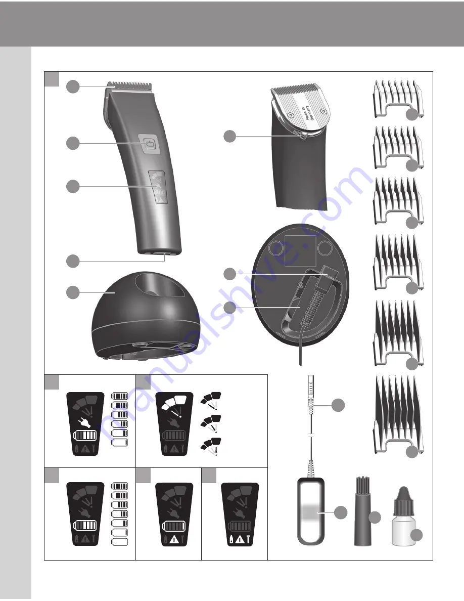 Moser 1888 Operating Manual Download Page 2