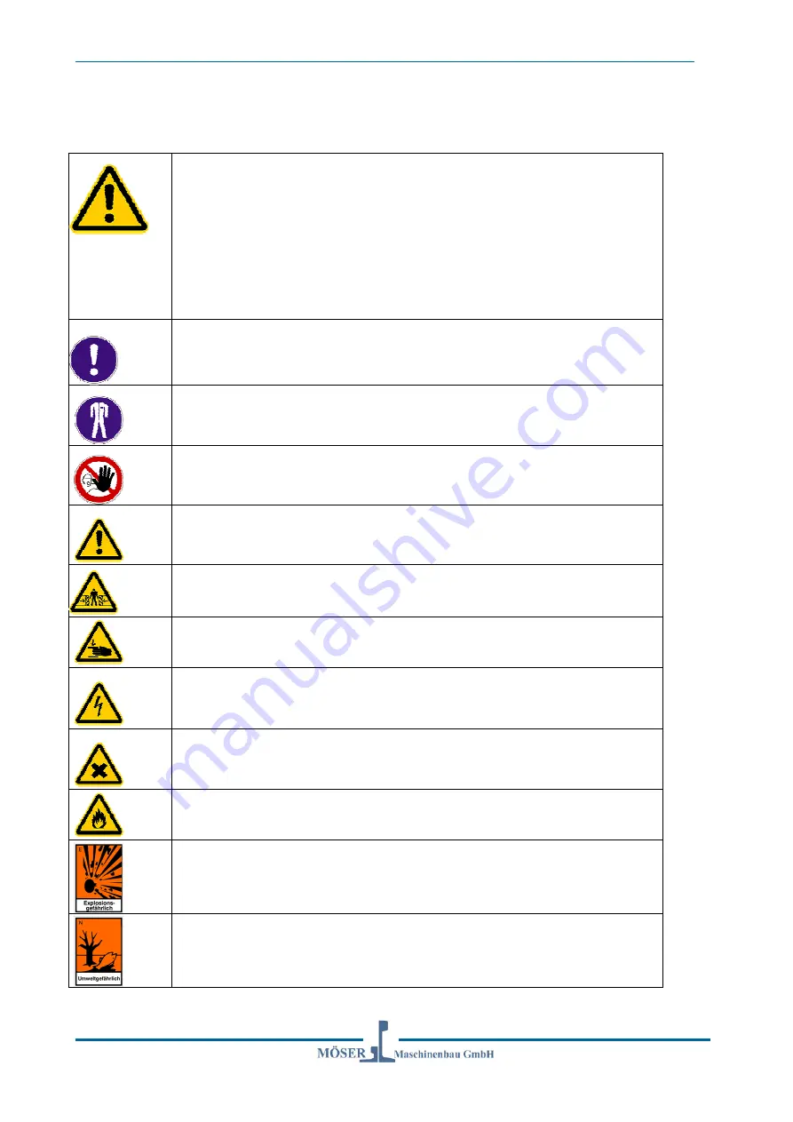 Moser Ro-V 280 Technical Documentation Manual Download Page 10