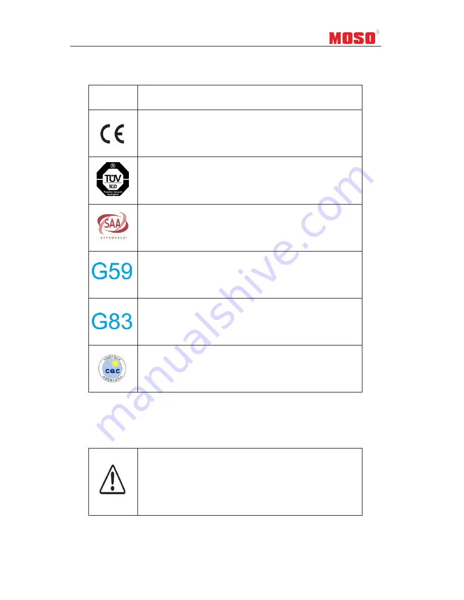 Moso ST10KTi User Manual Download Page 6