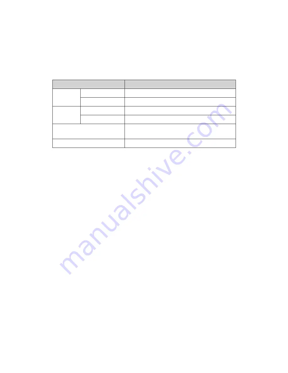 Motic DSK Series Manual Download Page 12