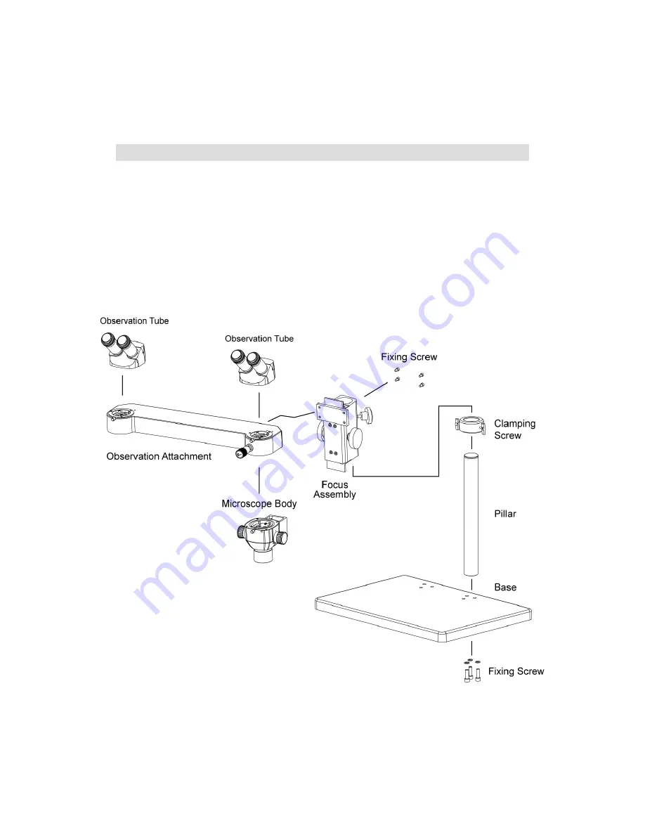 Motic DSK Series Manual Download Page 13