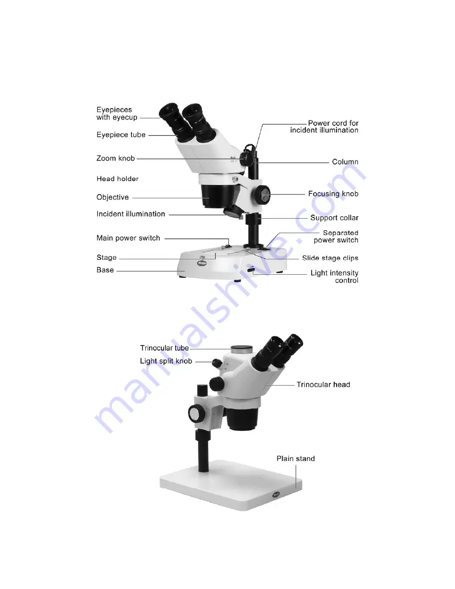 Motic SMZ-161B Instruction Manual Download Page 5