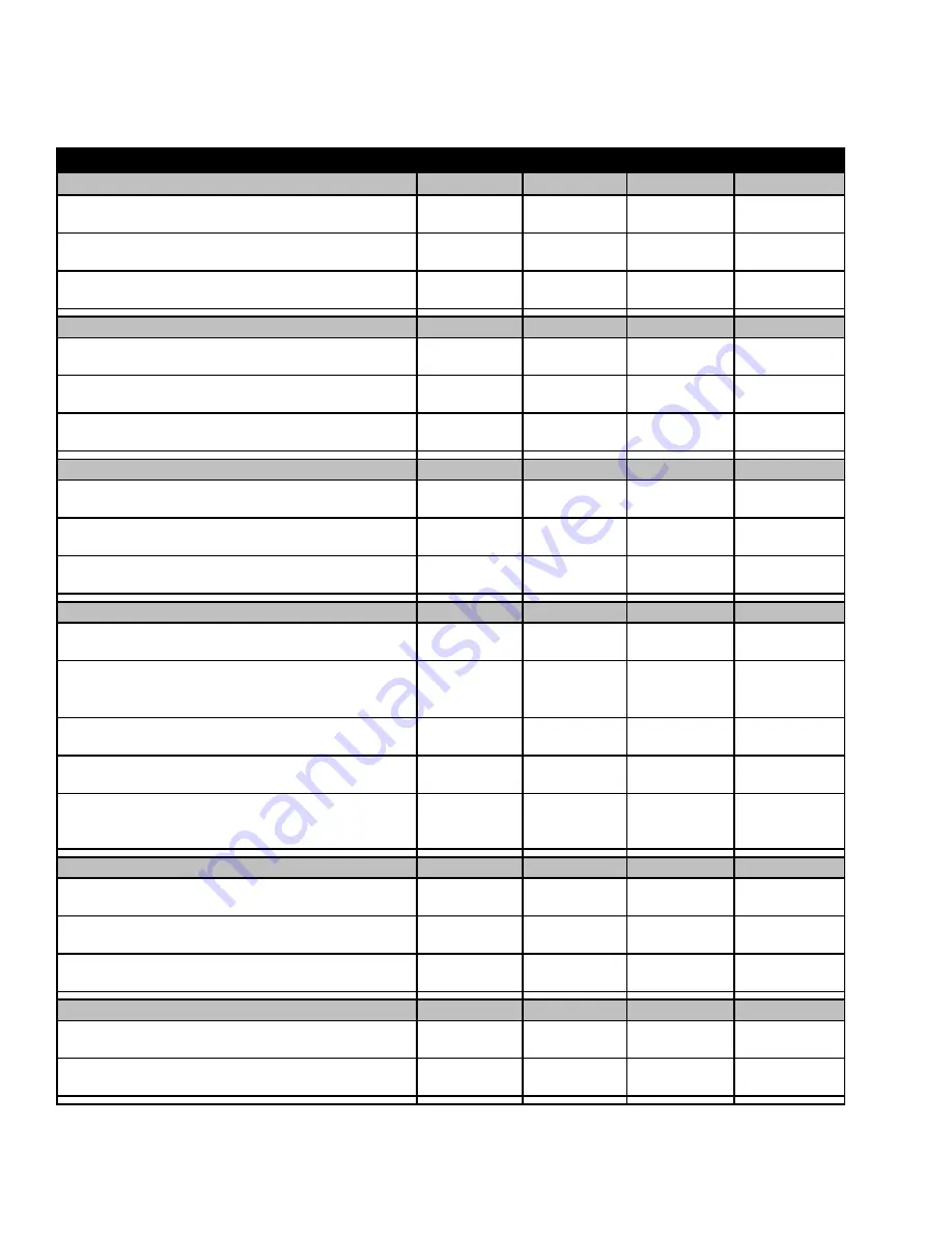 Motion Concepts F Series Owner'S Manual Download Page 53