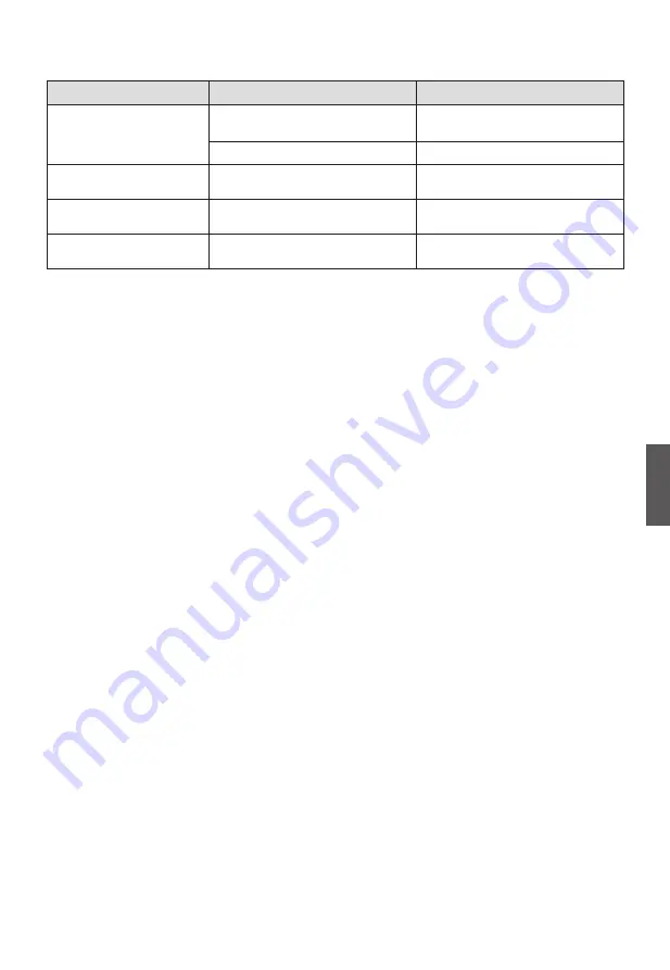 Motion CM-09MC Manual Download Page 32