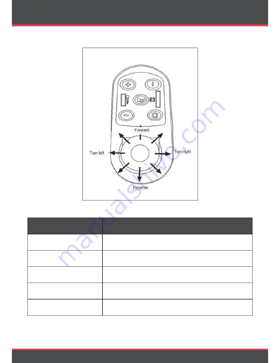 Motion Foldalite Trekker Instruction Booklet Download Page 12