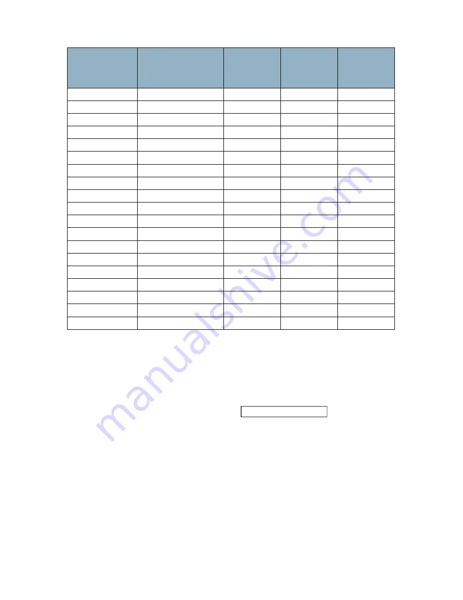 Motion R12 Series Important Product Information Manual Download Page 25