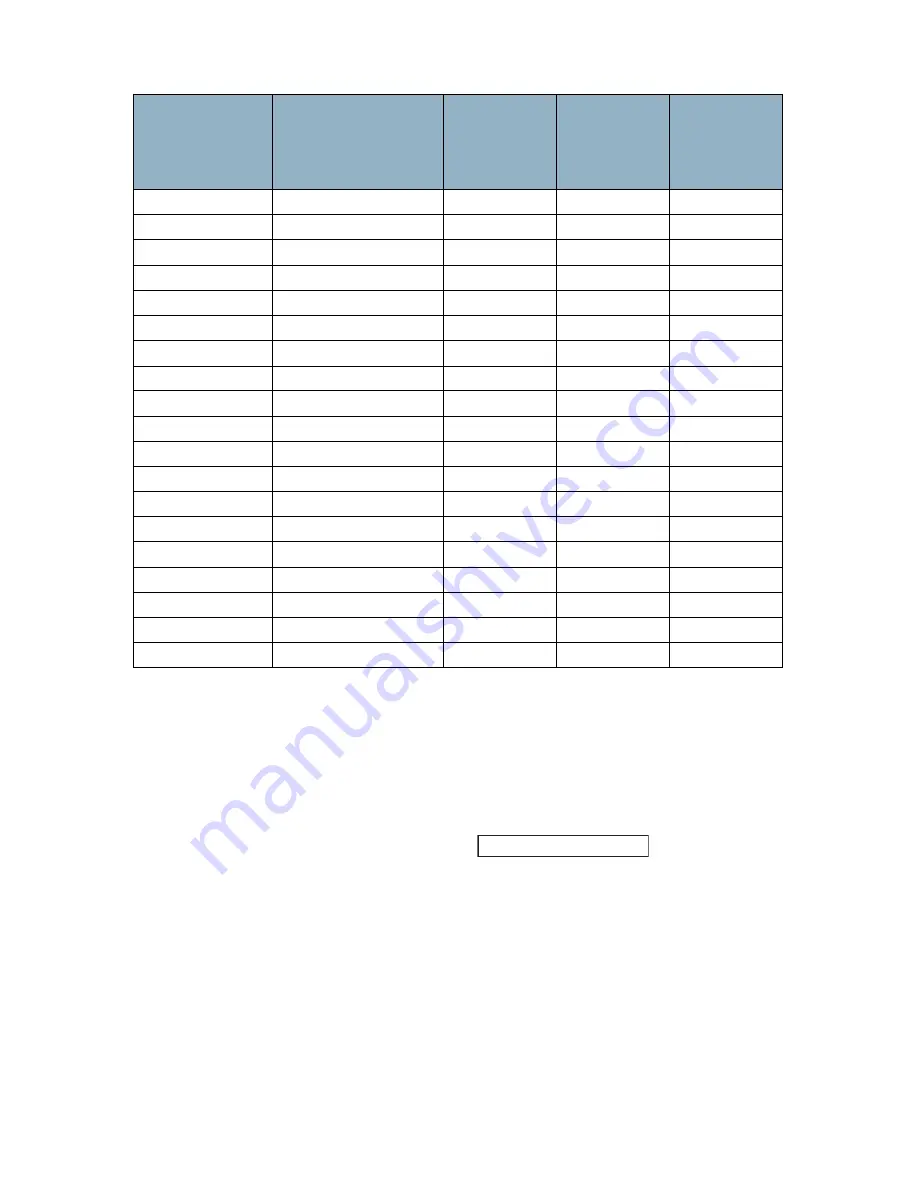 Motion R12 Series Important Product Information Manual Download Page 40