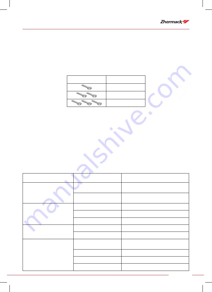 Motion Zhermack MX-300 User Manual Download Page 31