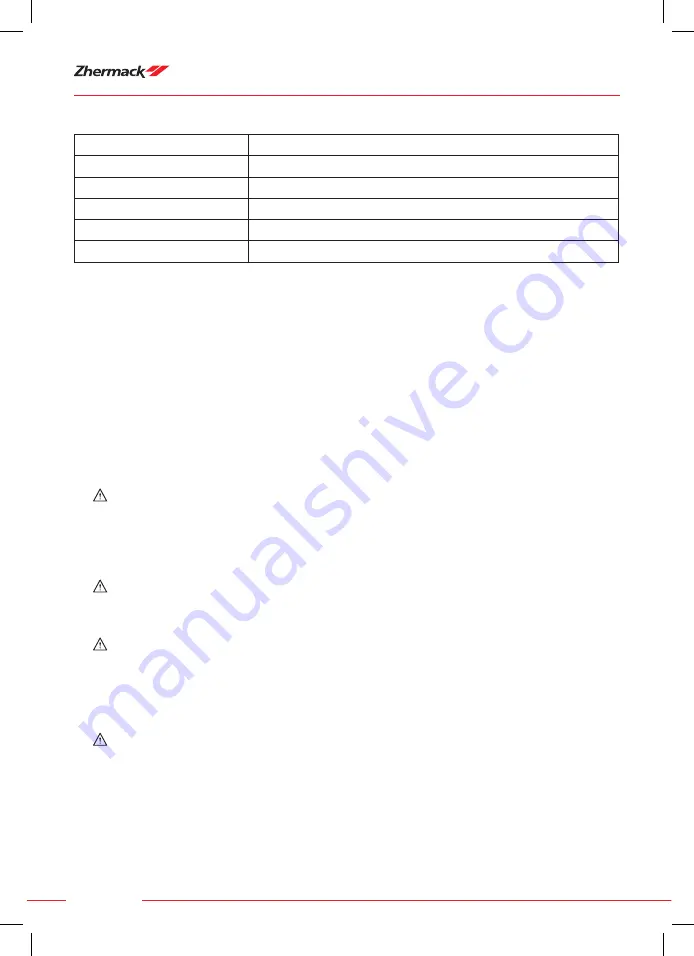 Motion Zhermack MX-300 User Manual Download Page 32