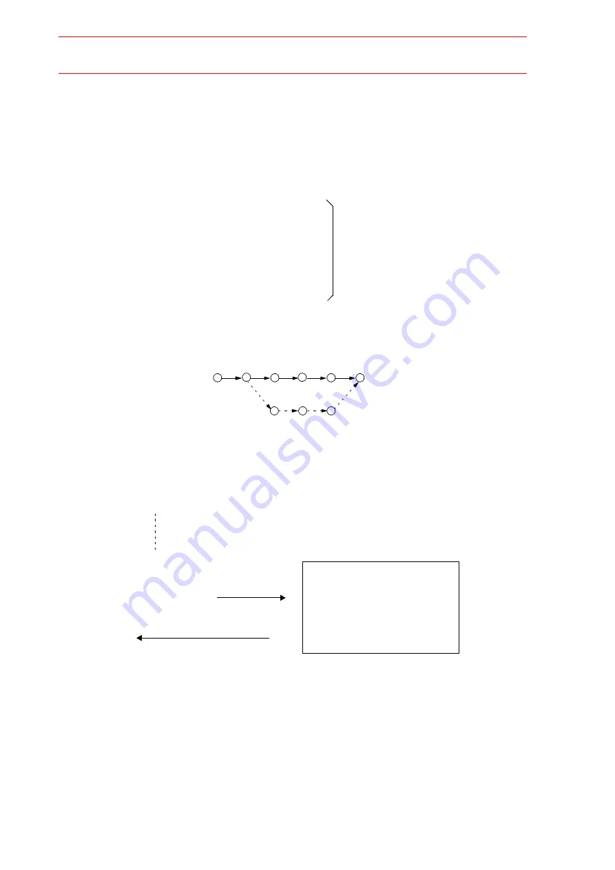 Motoman XRC 2001 Operator'S Manual Download Page 271