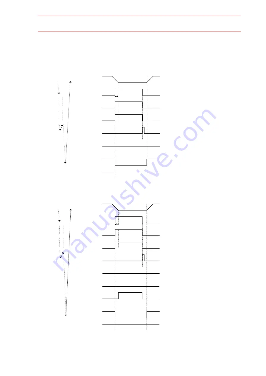 Motoman XRC 2001 Operator'S Manual Download Page 356