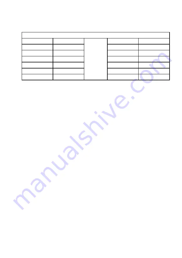 MotorGuide 940300030 Manual Download Page 19