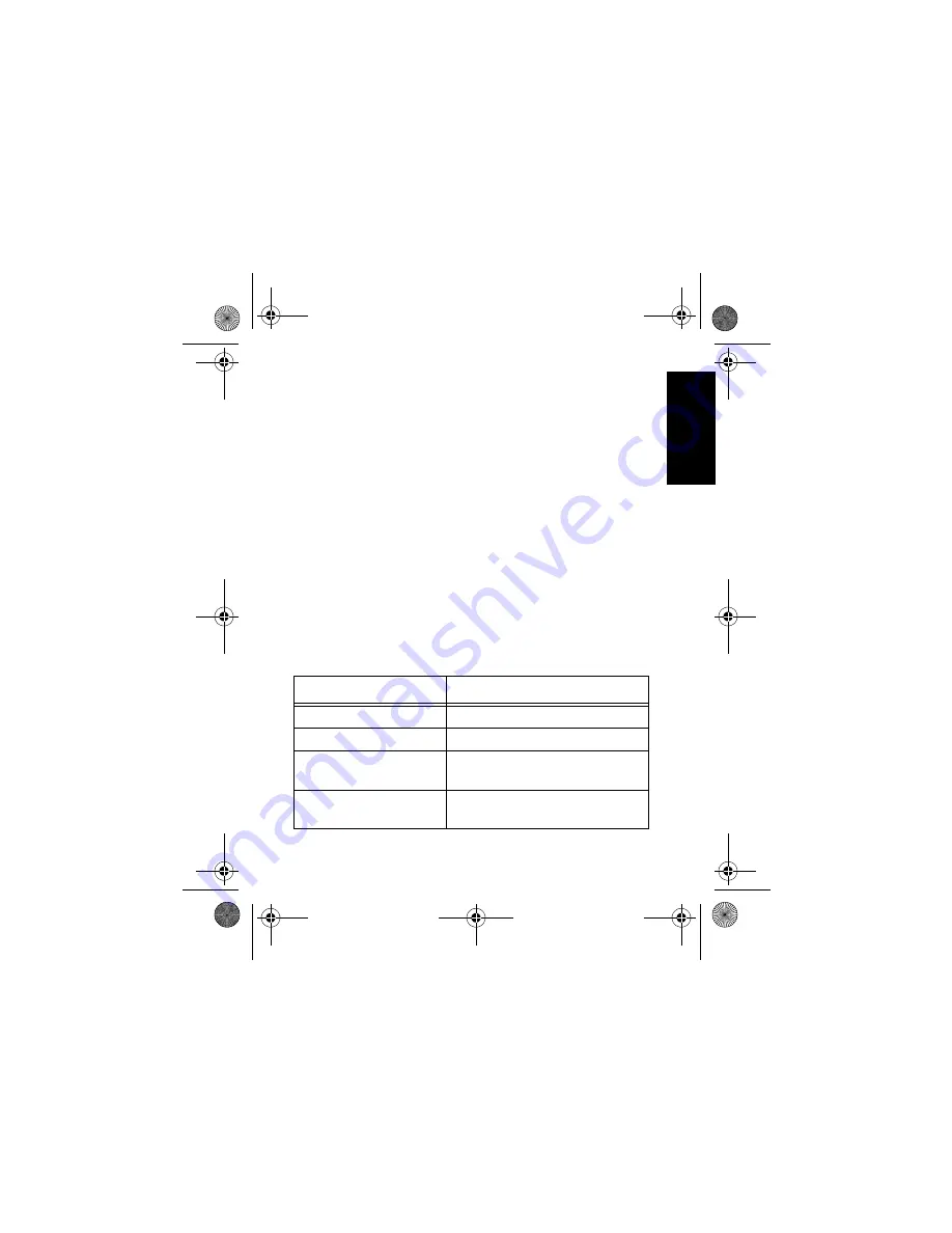 Motorola solutions 6871518M01 User Manual Download Page 105