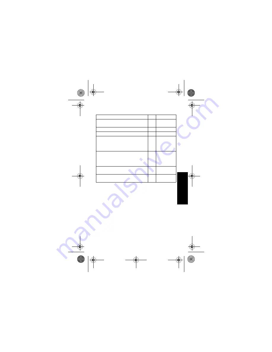 Motorola solutions PMLN6758 Скачать руководство пользователя страница 47