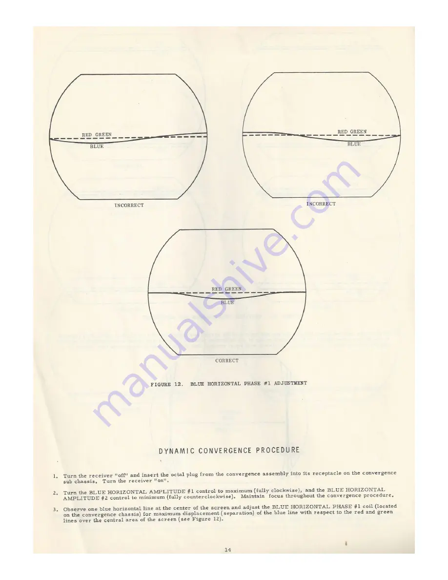 Motorola 21CT2 Series Скачать руководство пользователя страница 14