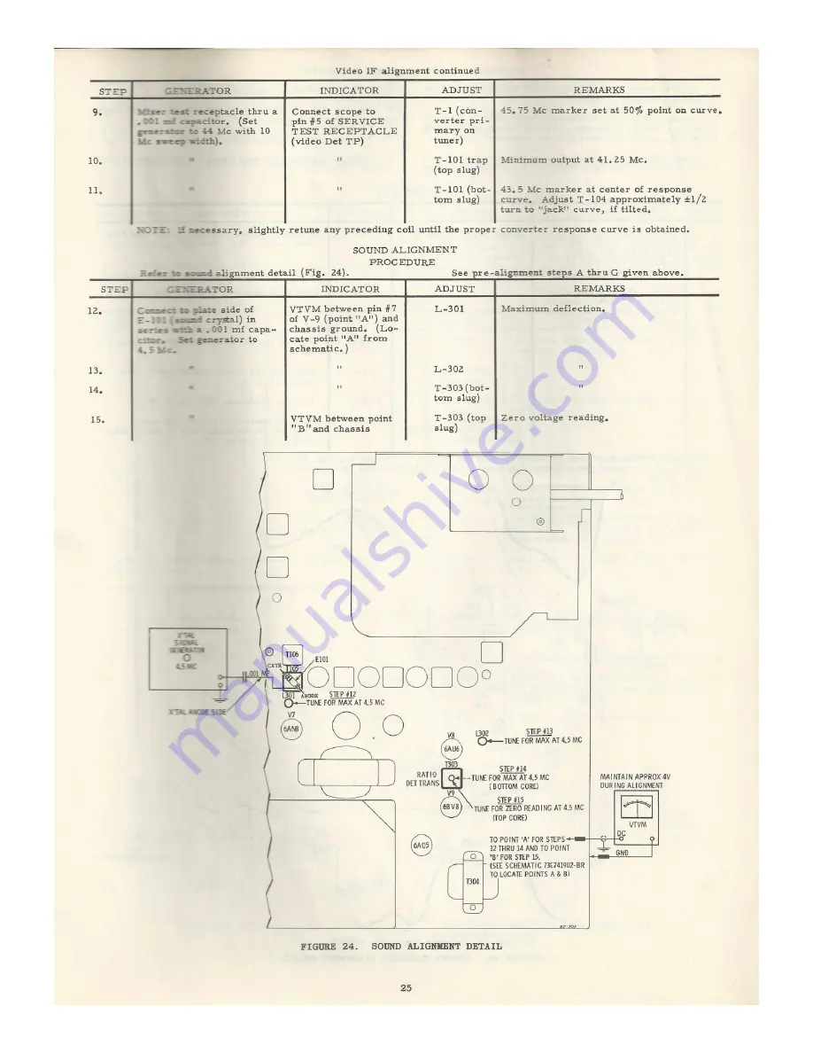 Motorola 21CT2 Series Скачать руководство пользователя страница 25