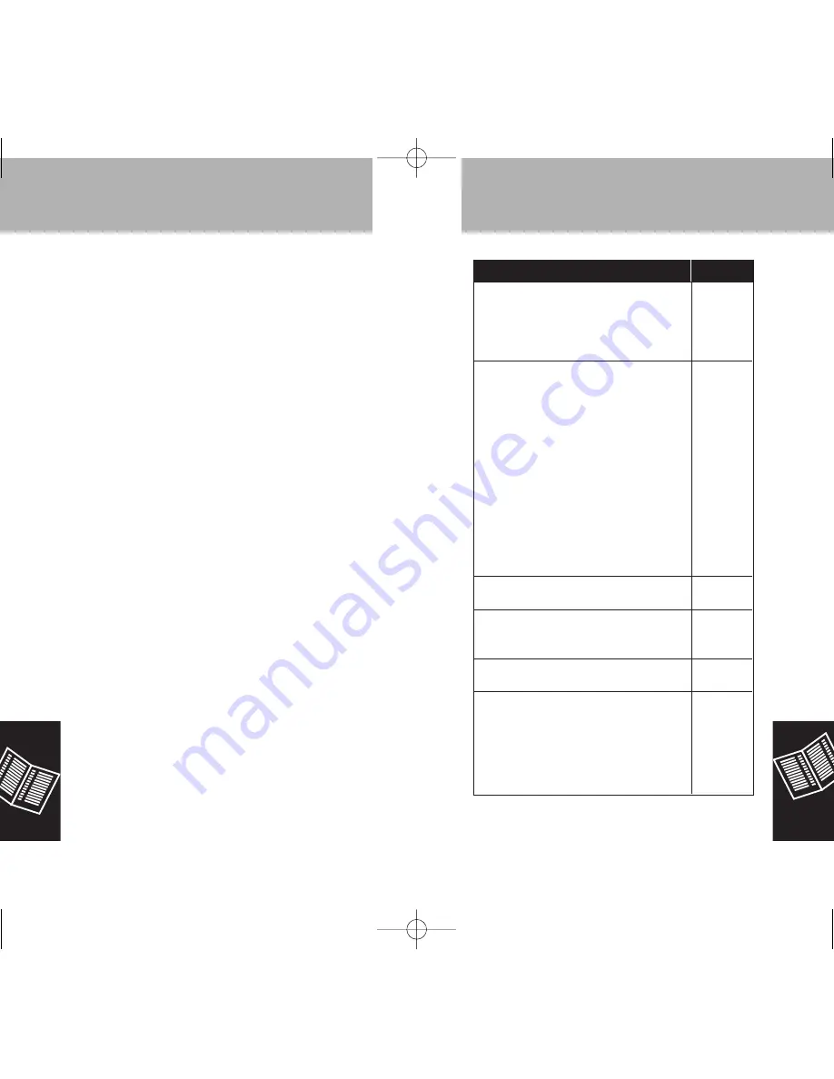 Motorola 4500 Manual Download Page 30