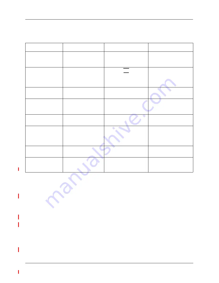 Motorola 56F8323 User Manual Download Page 10