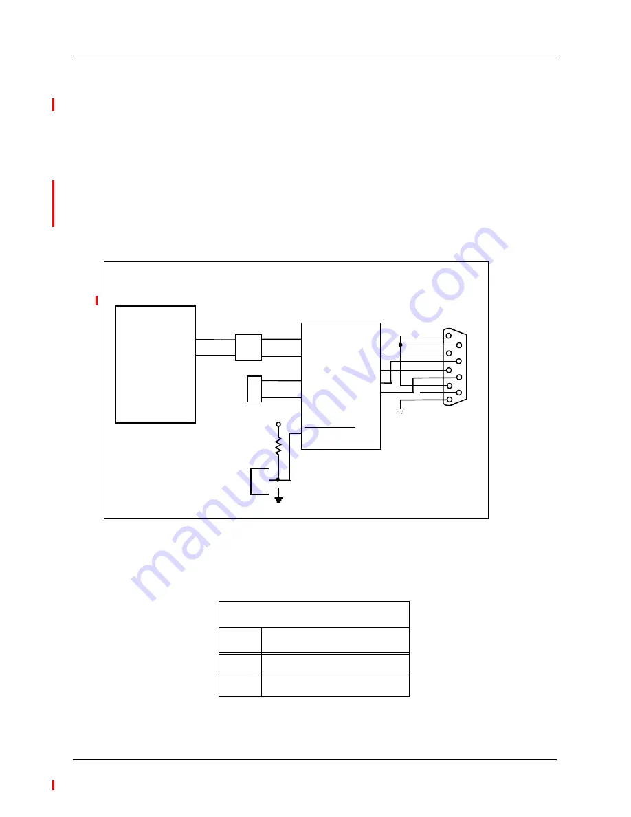 Motorola 56F8323 User Manual Download Page 20