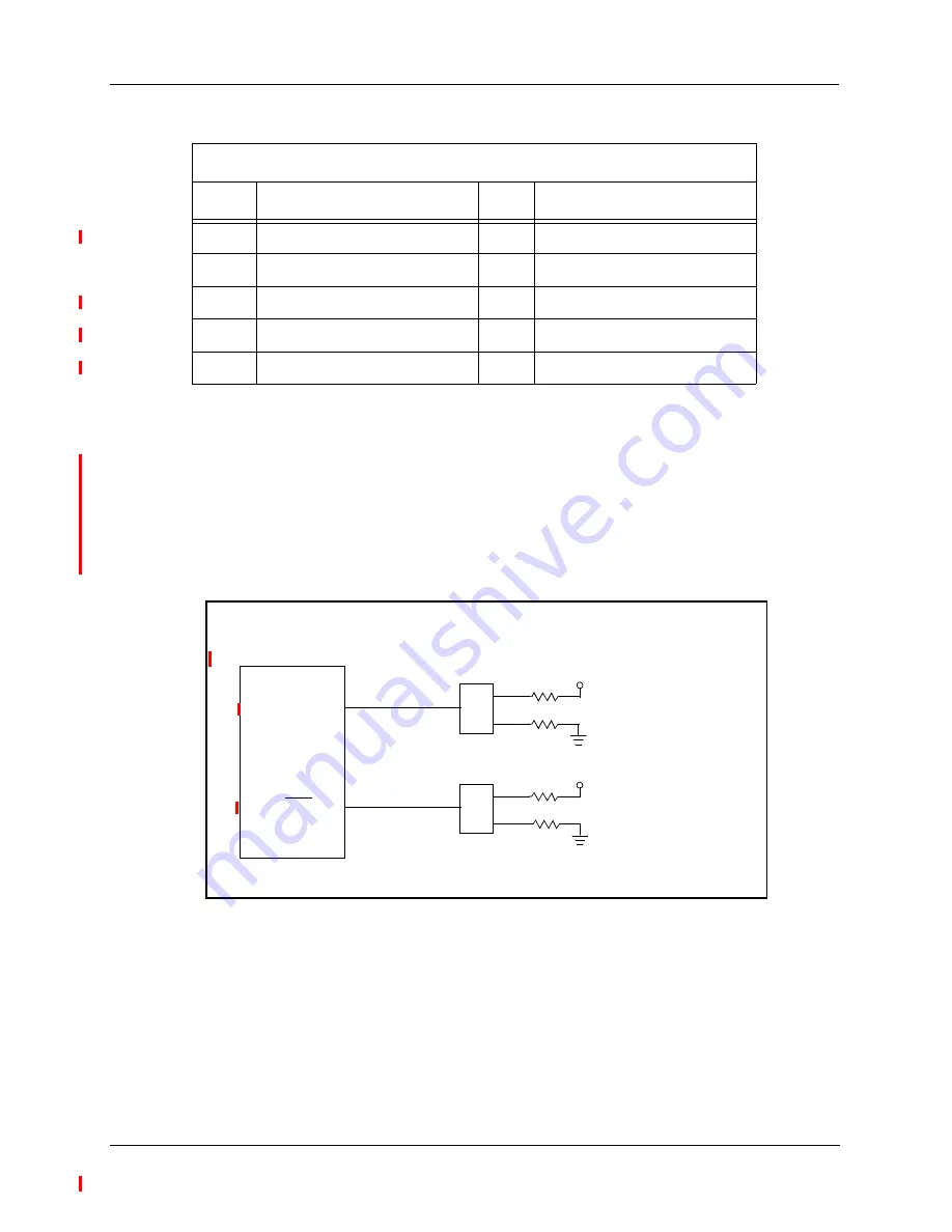 Motorola 56F8323 Скачать руководство пользователя страница 36