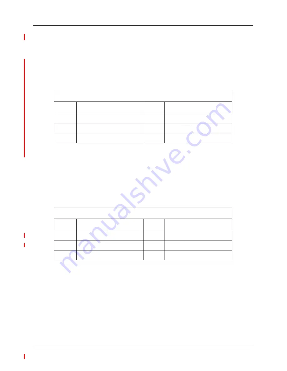 Motorola 56F8323 User Manual Download Page 38