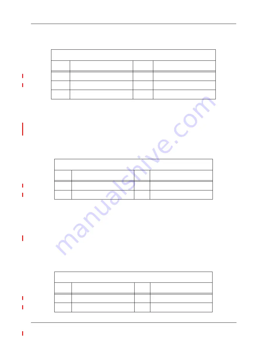 Motorola 56F8323 User Manual Download Page 40