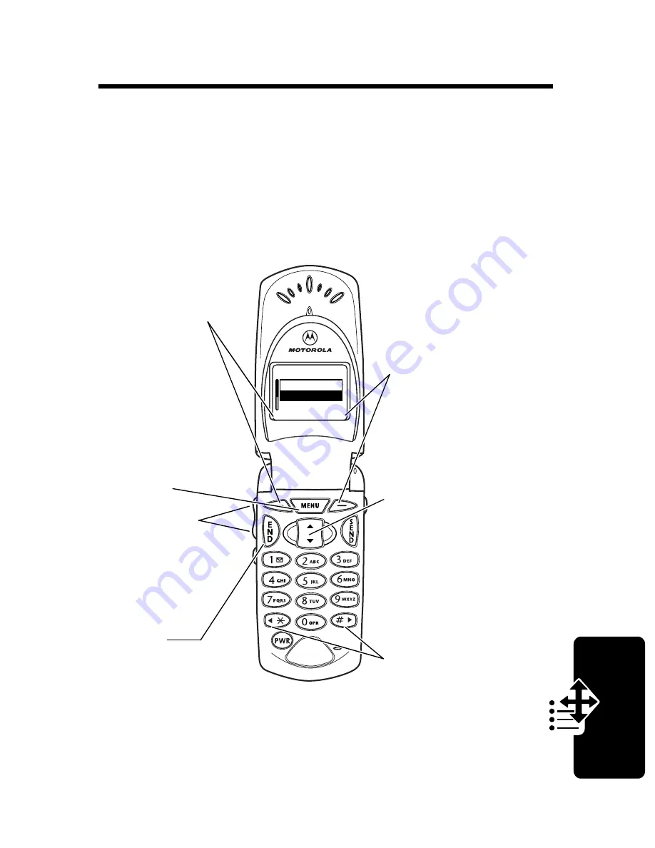 Motorola 60X User Manual Download Page 41