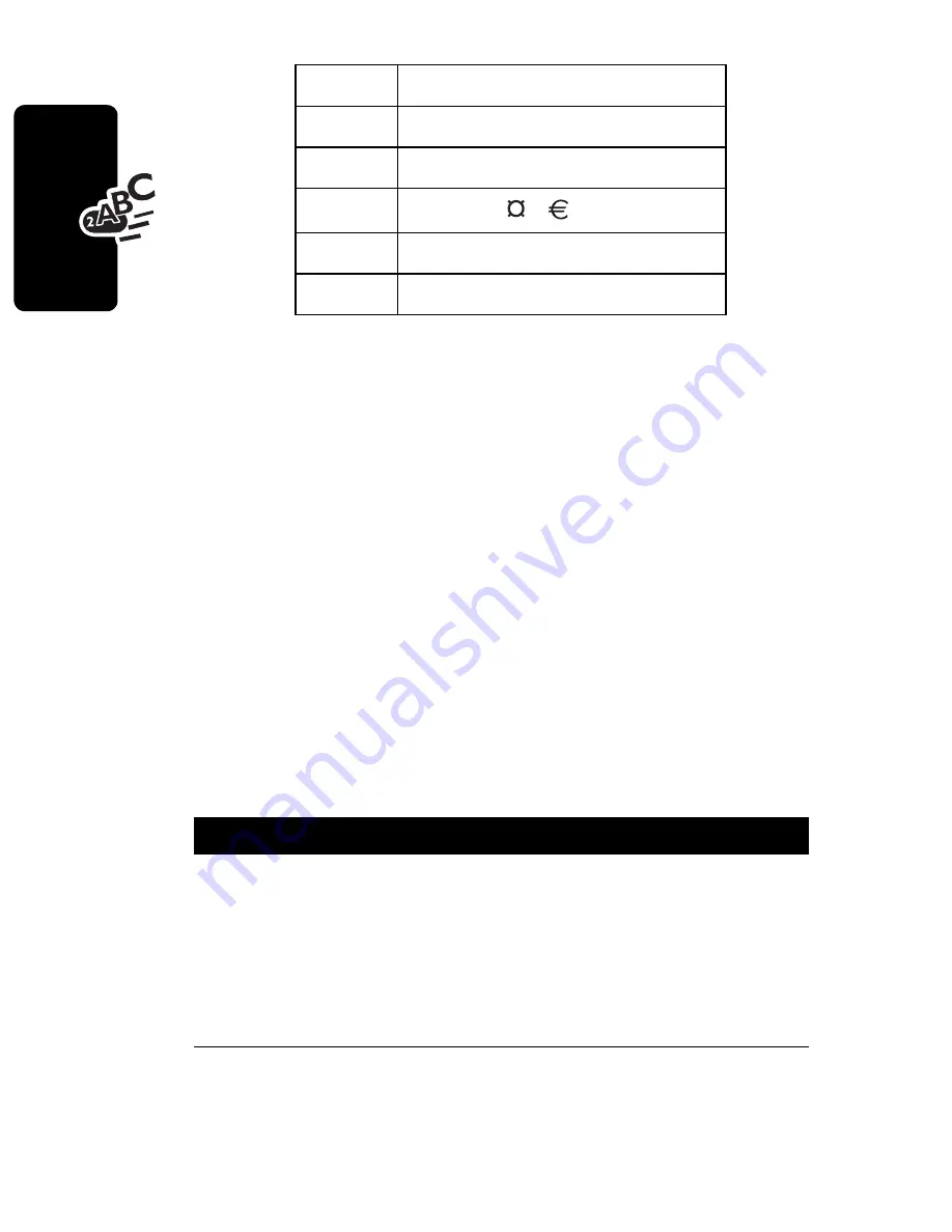 Motorola 60X User Manual Download Page 50