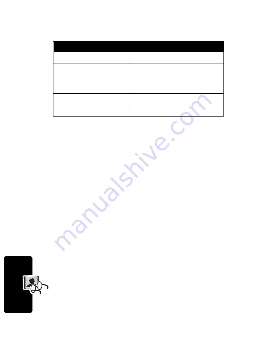 Motorola 60X User Manual Download Page 80