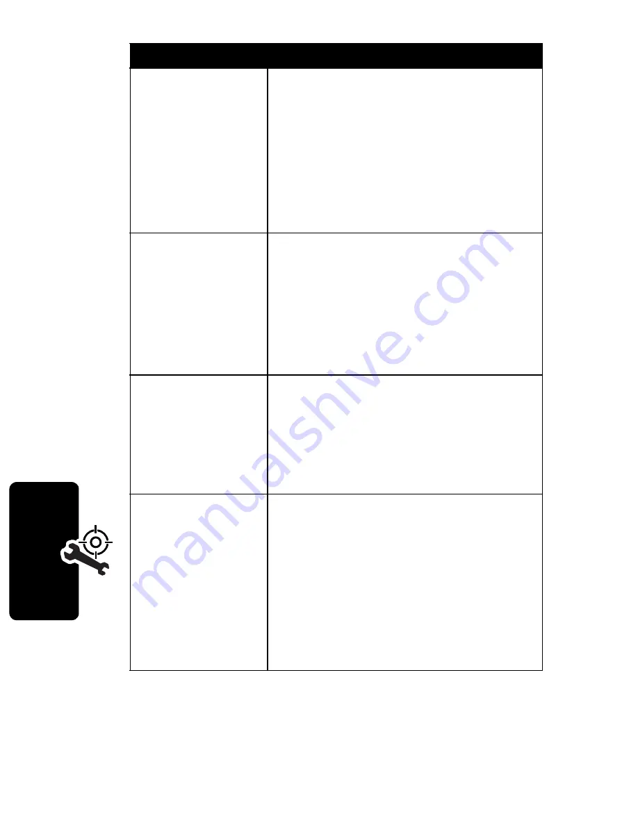 Motorola 60X User Manual Download Page 152