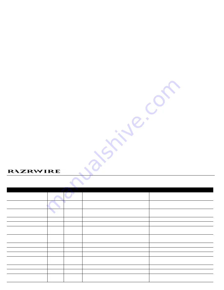 Motorola 6809494A40-O Owner'S Manual Download Page 10