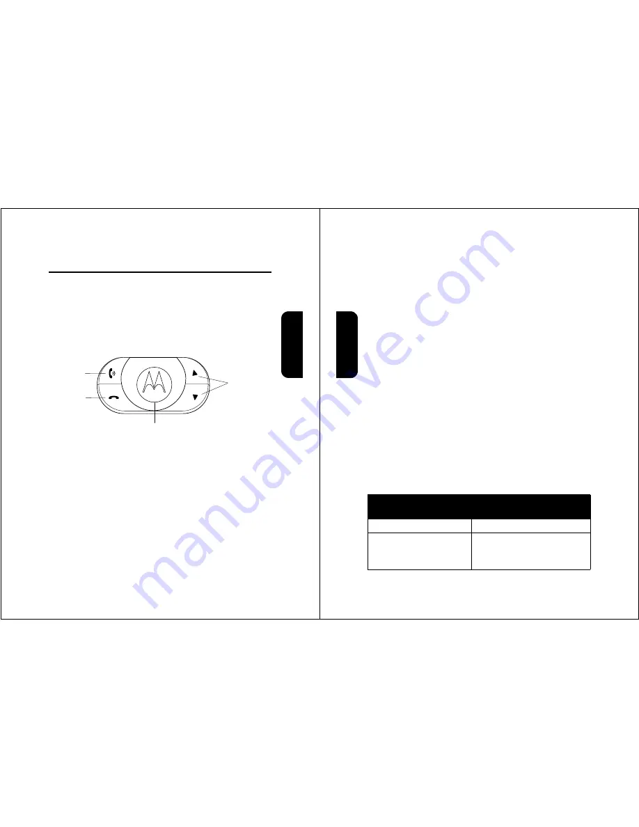 Motorola 6840420Z01-AD Start Here Manual Download Page 63