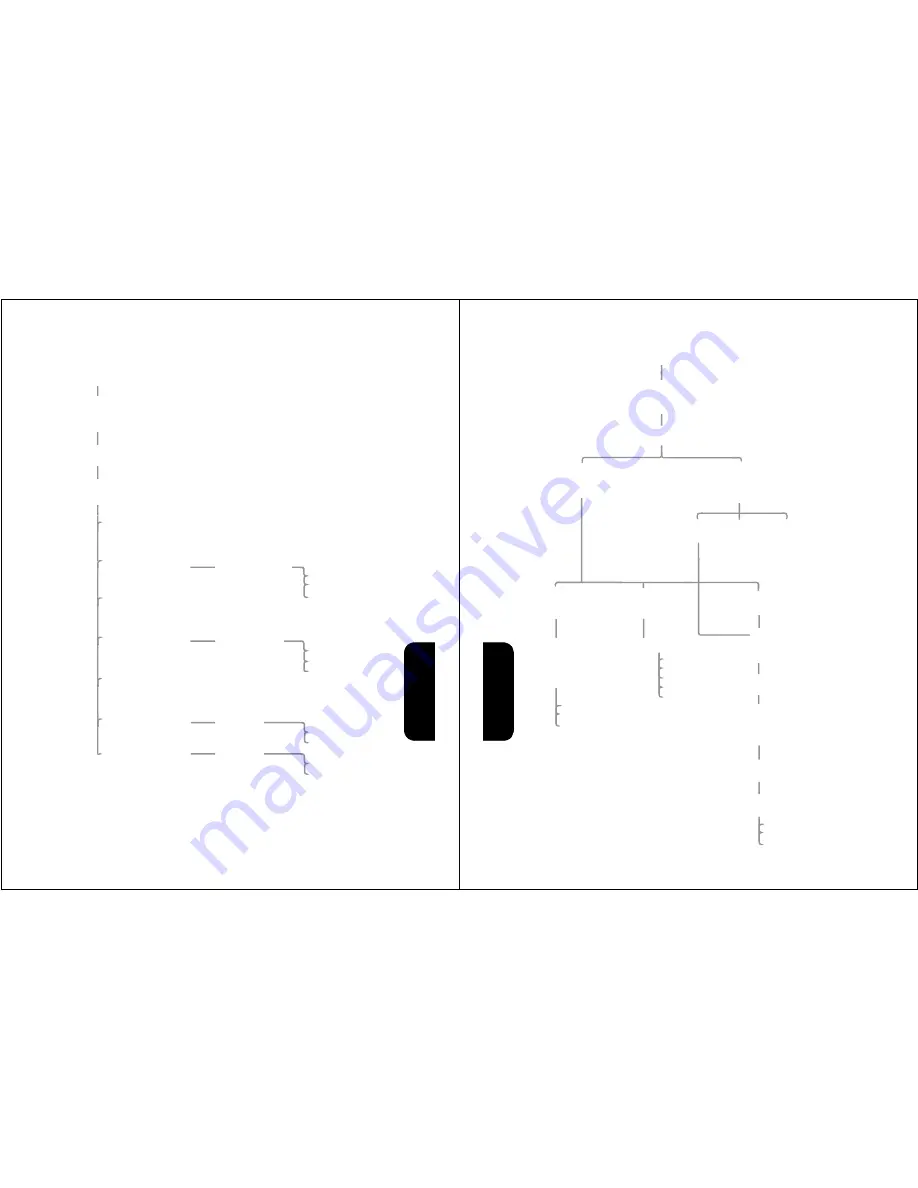 Motorola 6840420Z01-AD Start Here Manual Download Page 78