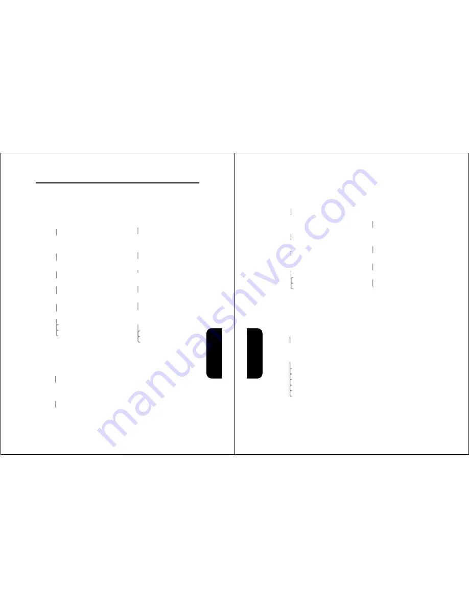 Motorola 6840420Z01-AD Start Here Manual Download Page 105