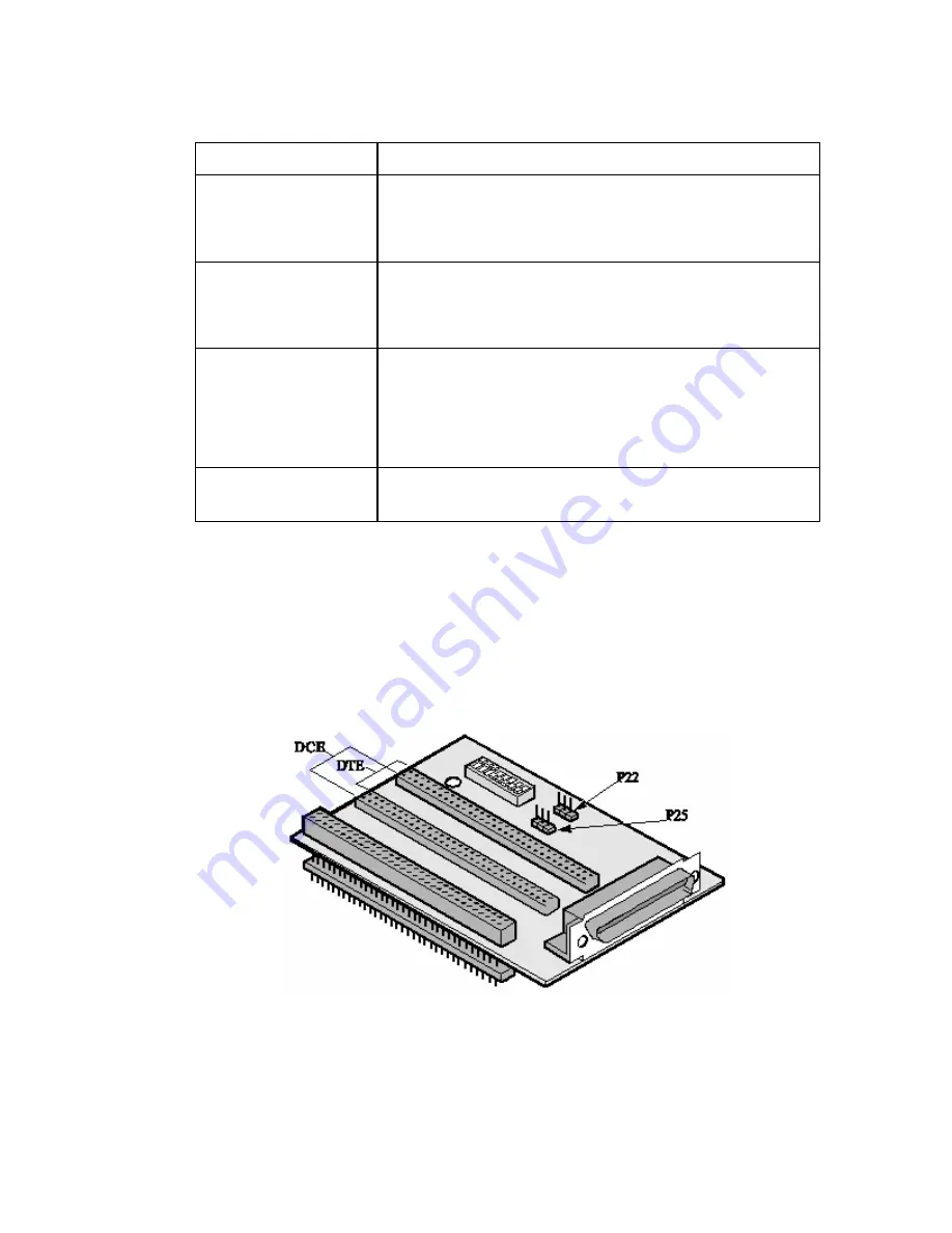 Motorola 68436 - Vanguard 100I - Remote Access Server Скачать руководство пользователя страница 35