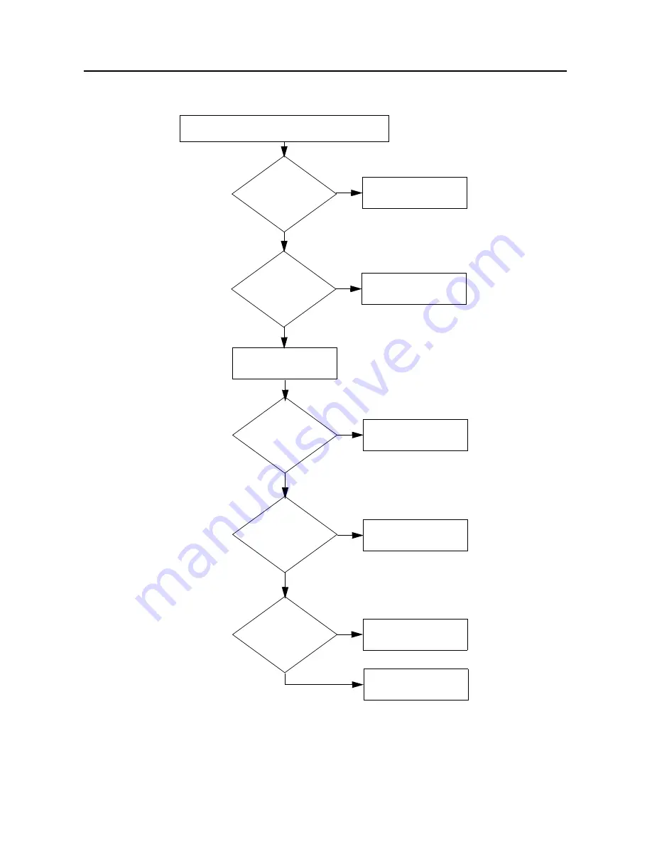 Motorola 6864115B62-C Detailed Service Manual Download Page 46