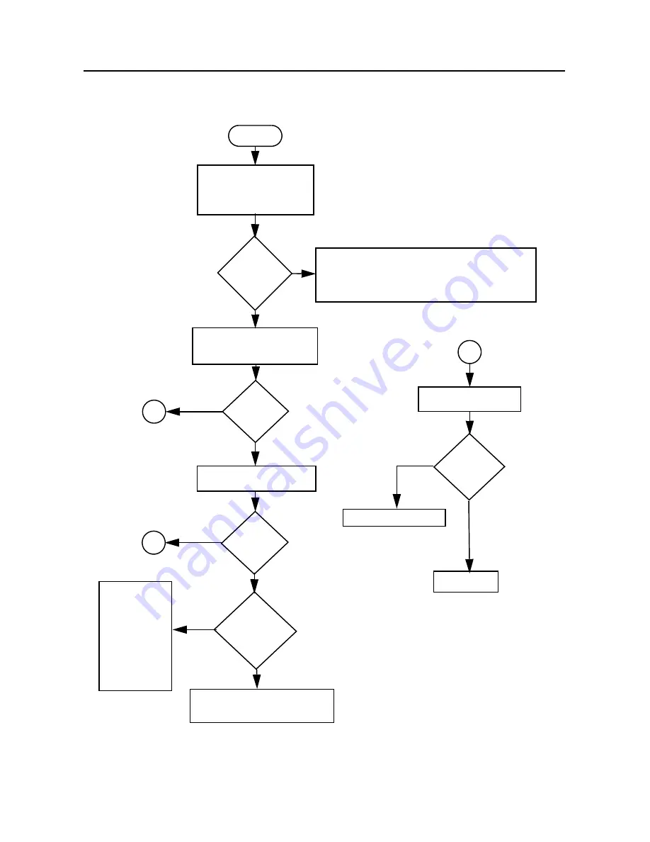 Motorola 6864115B62-C Detailed Service Manual Download Page 368