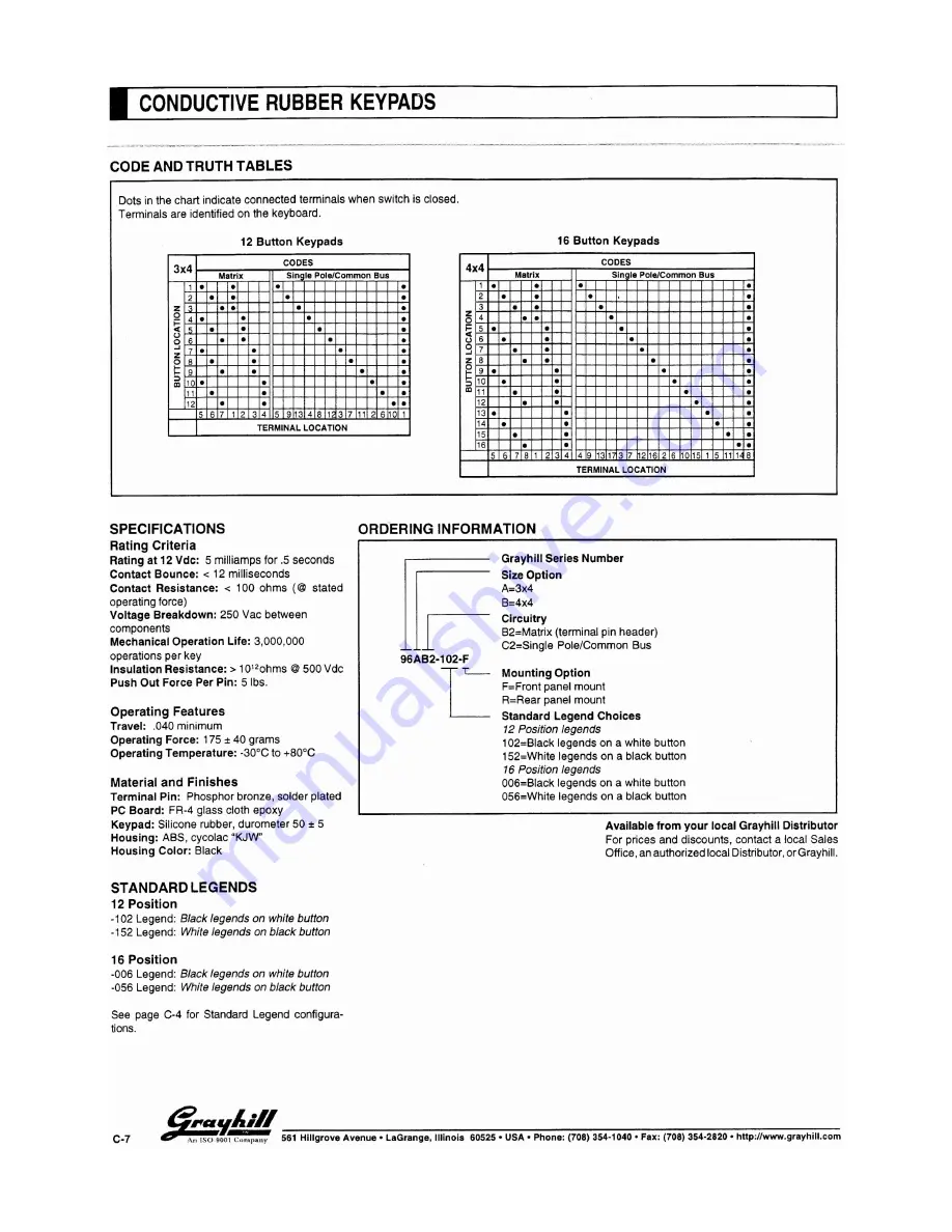 Motorola 68HC12 User Manual Download Page 31