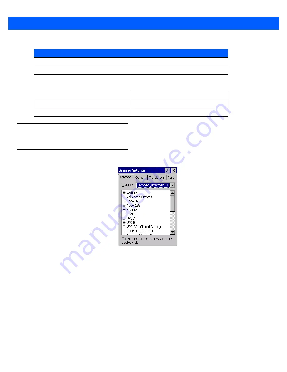 Motorola 7545MBW User Manual Download Page 222