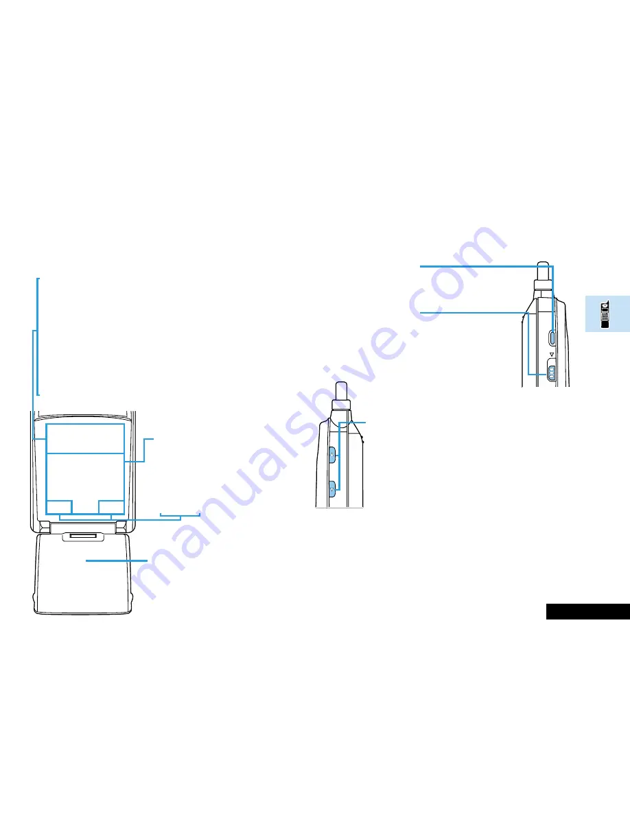 Motorola 8200 User Manual Download Page 11