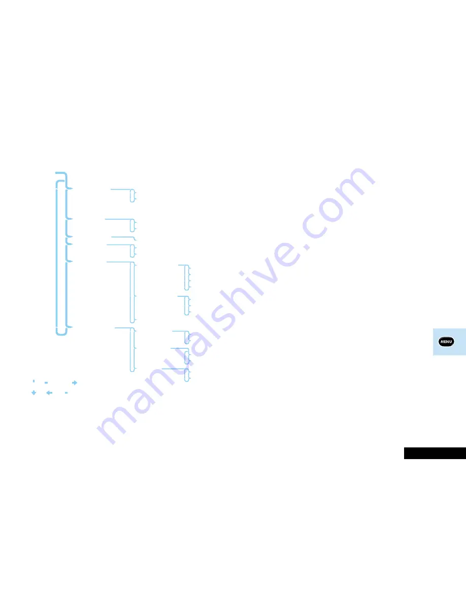 Motorola 8200 User Manual Download Page 37