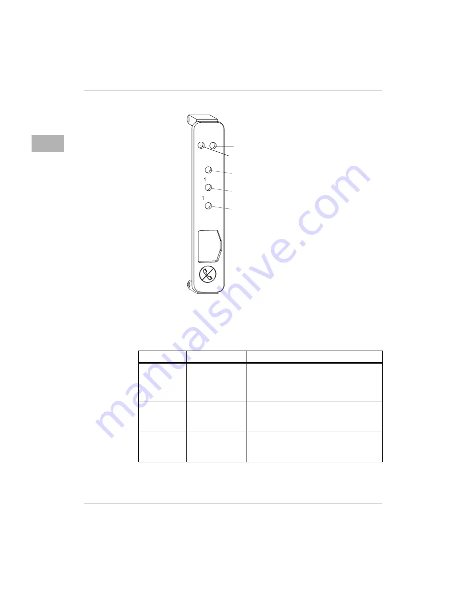 Motorola 82543 Owner'S Manual Download Page 43