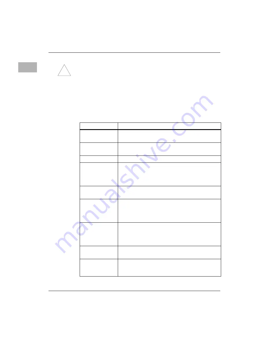 Motorola 82543 Owner'S Manual Download Page 61