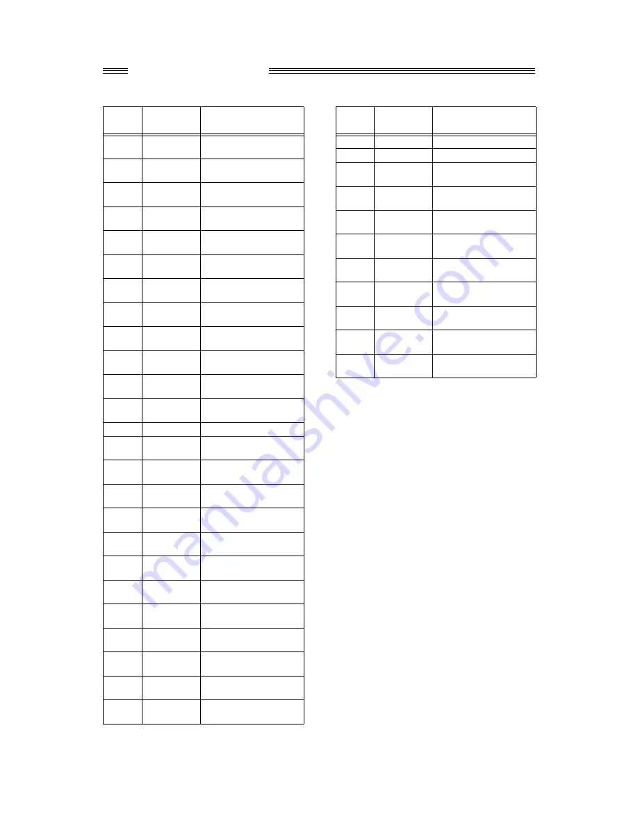 Motorola 880 Service Manual Download Page 96