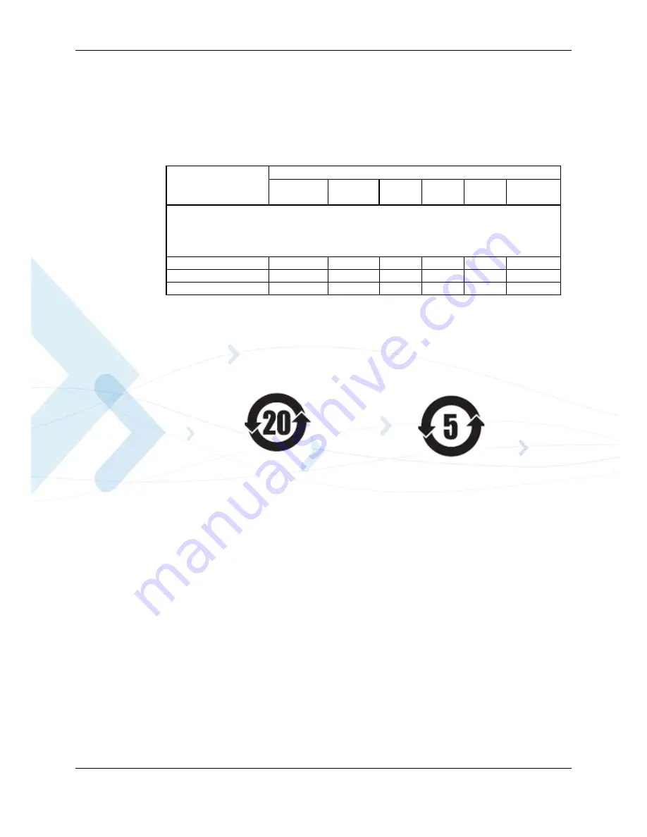 Motorola 8900 - Blackberry Curve Cell Phone OEM Car Charger Developer'S Manual Download Page 19