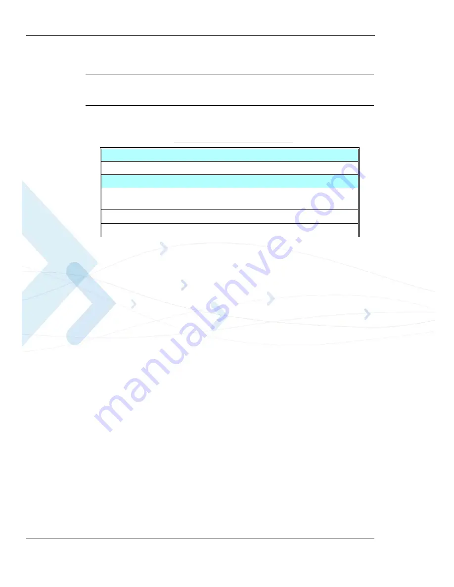 Motorola 8900 - Blackberry Curve Cell Phone OEM Car Charger Developer'S Manual Download Page 26