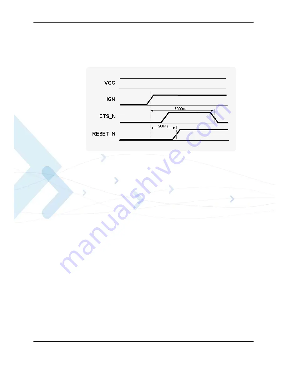 Motorola 8900 - Blackberry Curve Cell Phone OEM Car Charger Developer'S Manual Download Page 37