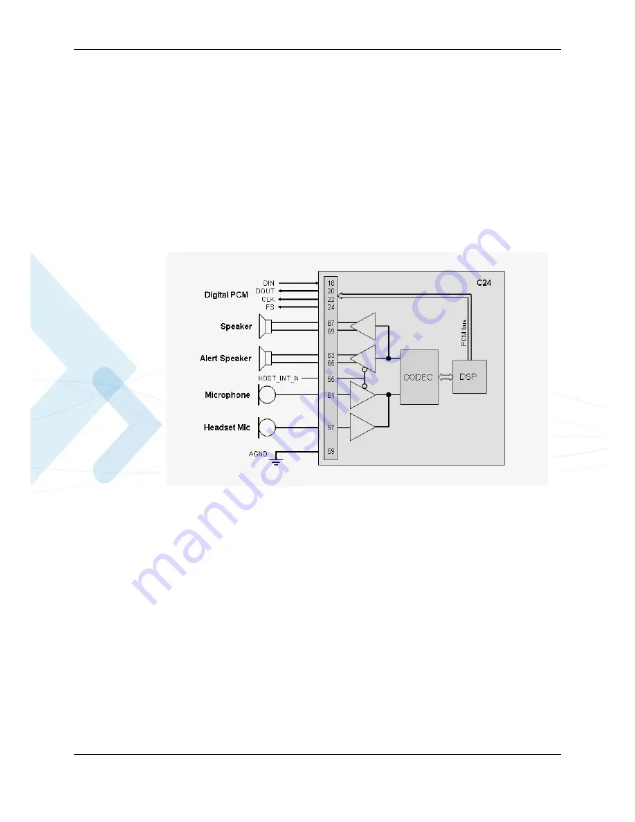 Motorola 8900 - Blackberry Curve Cell Phone OEM Car Charger Developer'S Manual Download Page 49