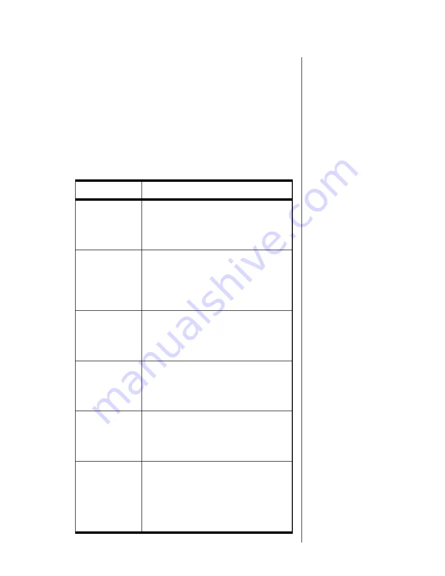 Motorola 9505 Instruction Manual Download Page 14