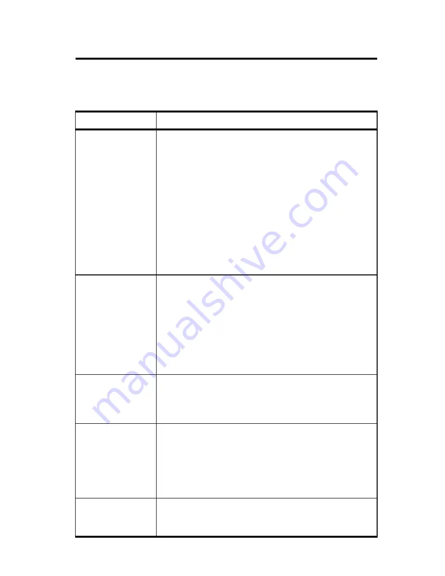 Motorola 9520 User Manual Download Page 151